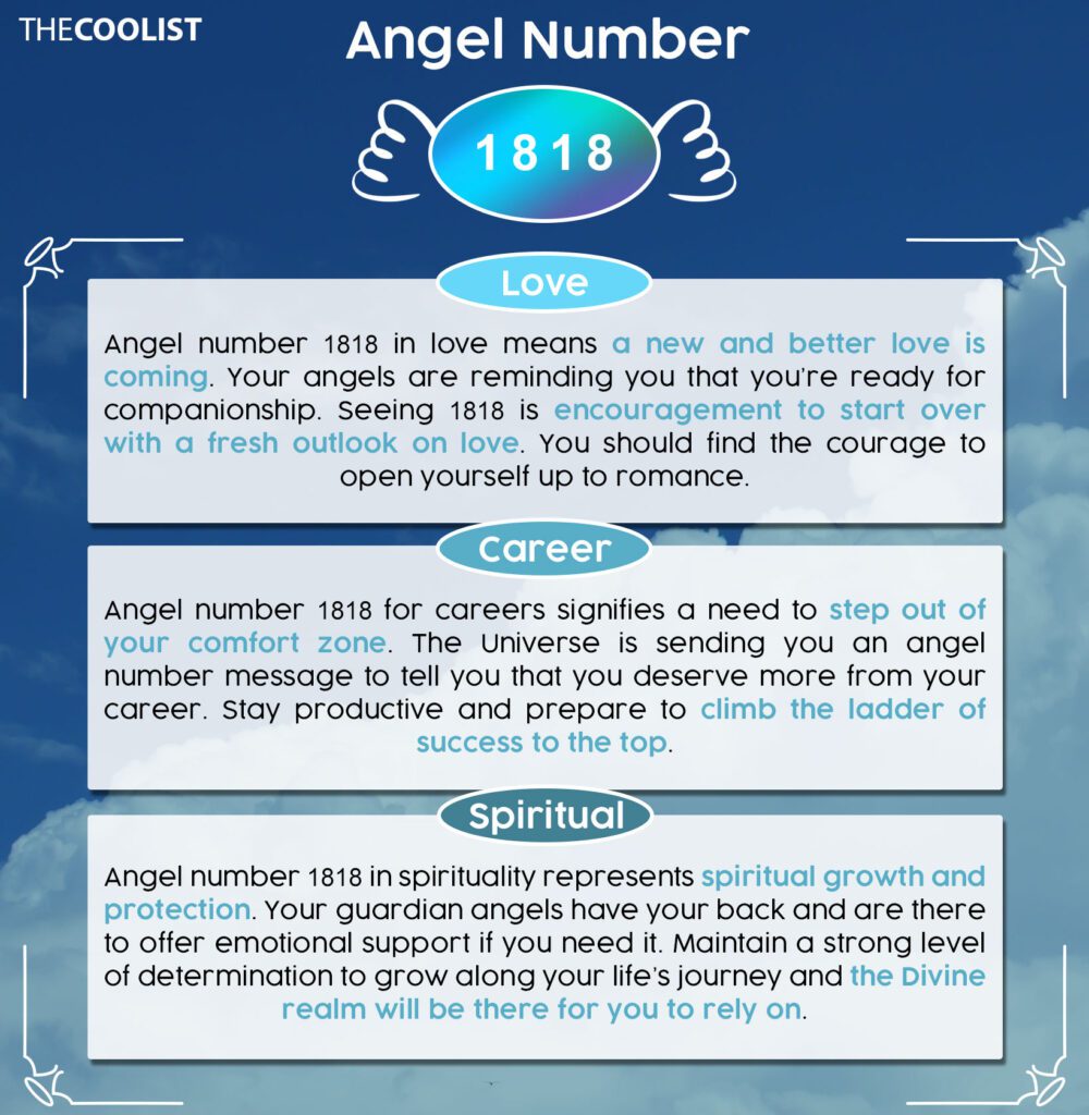 1818 Angel Number: A Message Of Divine Guidance And Spiritual Significance