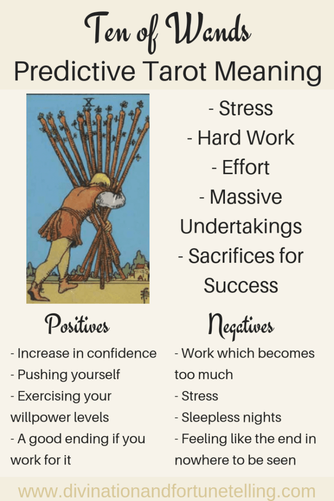 10 Of Wands Tarot Card Meaning: Understanding Burdens And Responsibilities