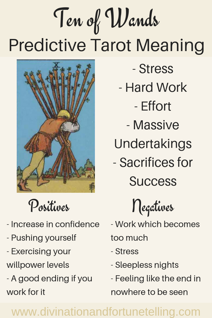 10 Of Wands Tarot Card Meaning: Understanding Burdens And Responsibilities