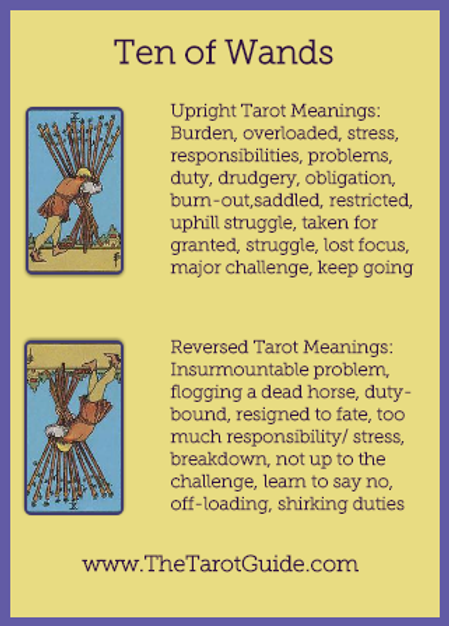 10 Of Wands Tarot Card Meaning: Understanding Burdens And Responsibilities