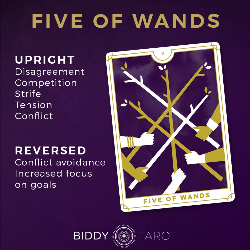 5 Of Wands Tarot Card Meaning: Embracing Healthy Conflict And Competition