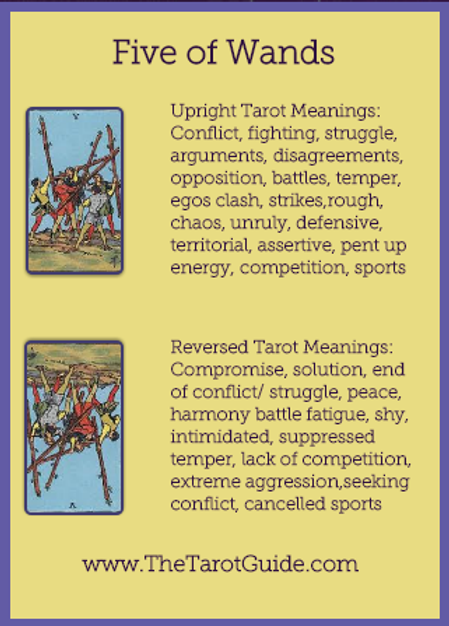 5 Of Wands Tarot Card Meaning: Embracing Healthy Conflict And Competition