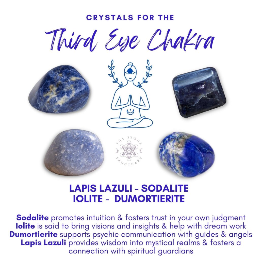 Are There Any Specific Crystals Or Gemstones That Aid In 3rd Eye Chakra Healing?