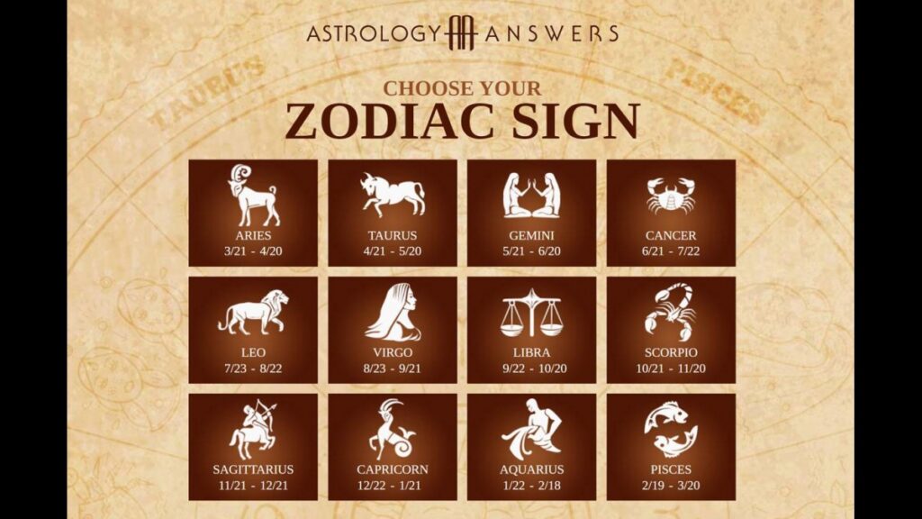 Astrology Answers: Your Guide To Understanding The Stars And Destiny