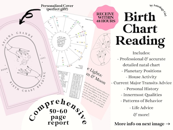 Astrology Reading Based On Birthday: Unlocking Your Celestial Blueprint: Astrology Reading Tailored To Your Birthday