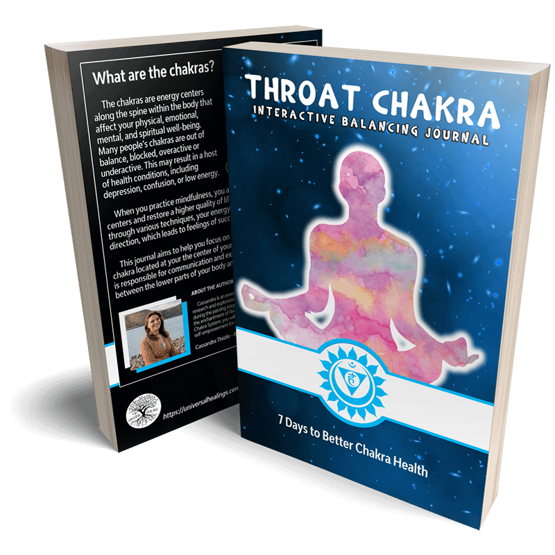 Aura Cleansing Throat Chakra Healing: Restoring Balance And Communication