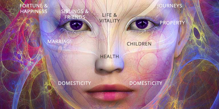Face Reading In Indian Astrology: Exploring Ancient Insights Through Facial Features