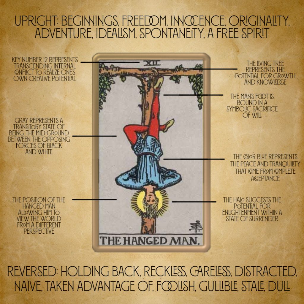 Hanged Man Tarot Card Meaning: Embracing Surrender And Spiritual Transformation