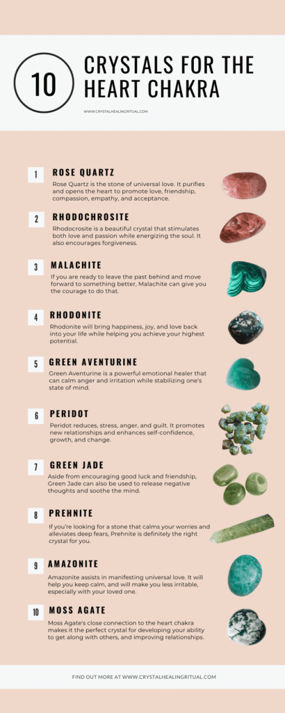 How Can I Use Crystals And Stones For 4th Chakra Healing?