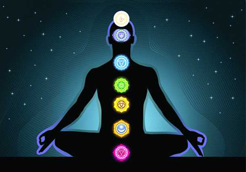 How To Activate Chakras?