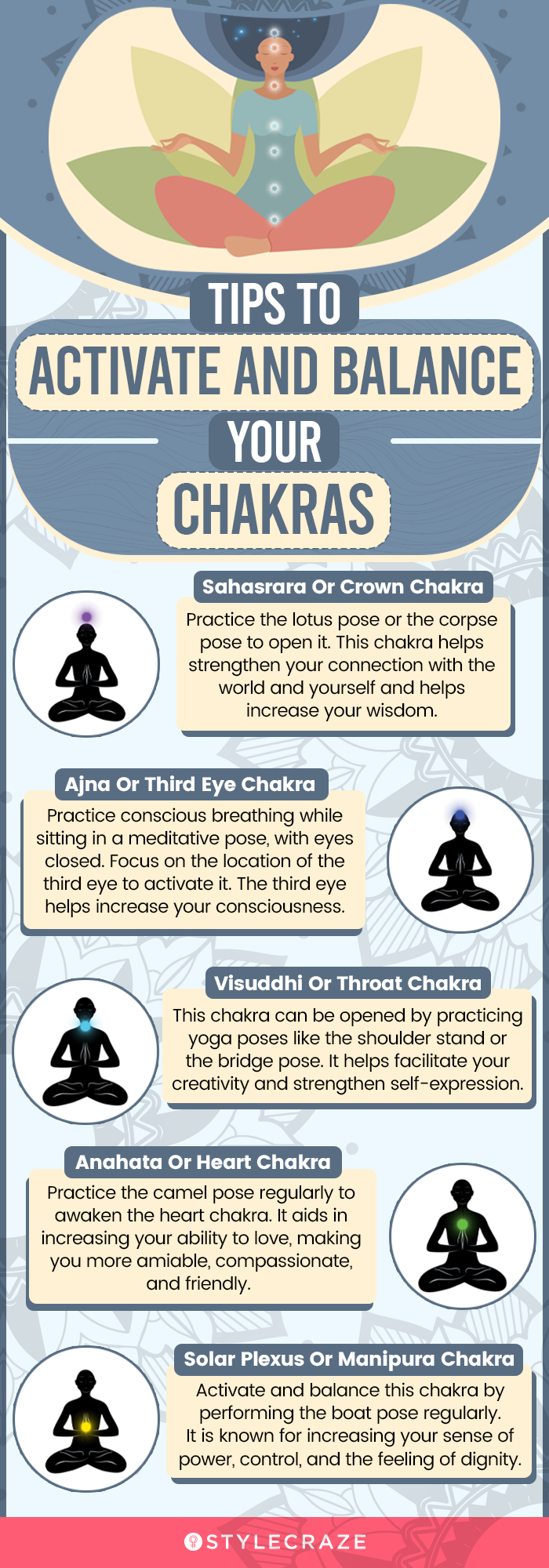 How To Activate Chakras?