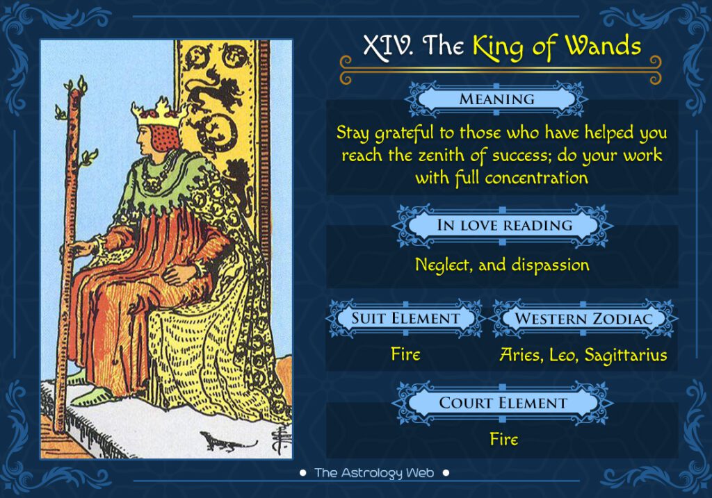 King Of Wands Tarot Card Meaning: Embodying Leadership And Ambition