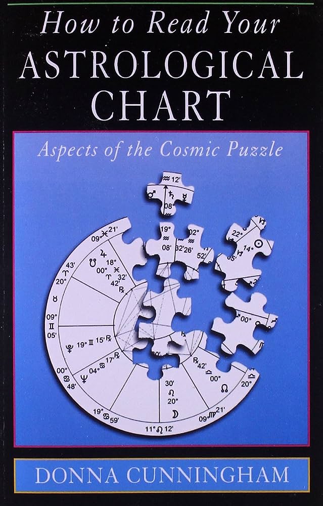 Reading Astrological Charts: Decoding The Language Of The Cosmos