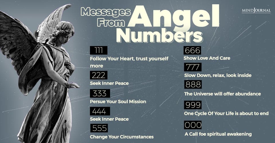 Secret Number For Guardian Angel: Unveiling Mystical Connections And Protection