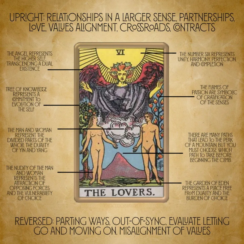 The Lovers Tarot Card Meaning: Embracing Love And Choices
