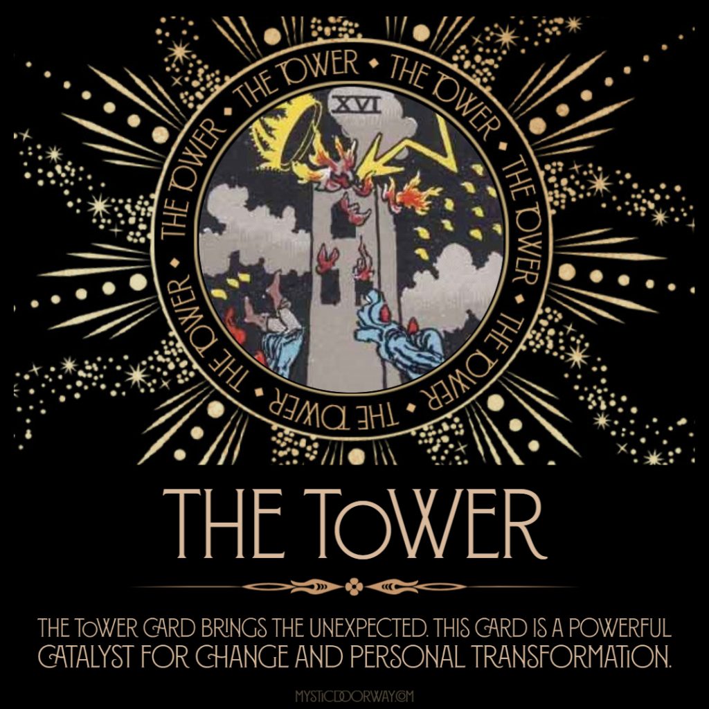 The Tower Tarot Card Meaning: Embracing Change And Transformation