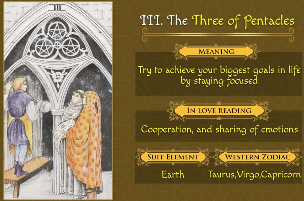 What Does The 3 Of Pentacles Tarot Card Mean? How Does It Relate To Your Lifes Journey?