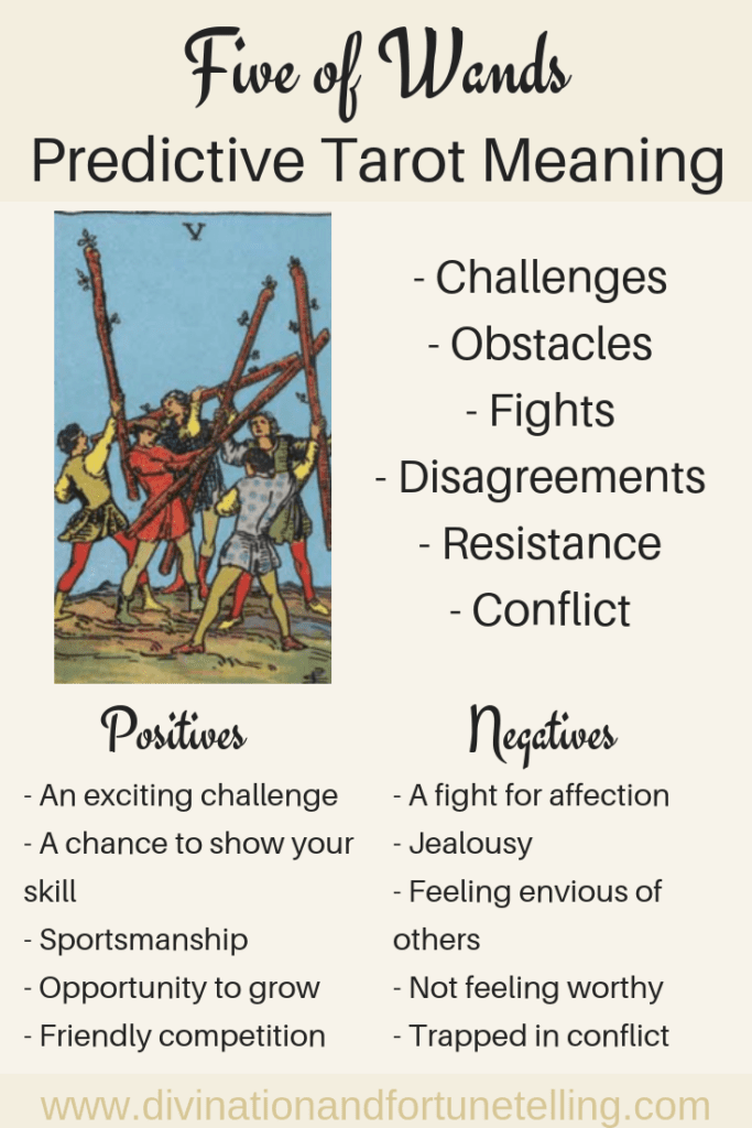 What Does The 5 Of Wands Tarot Card Mean? How Does It Represent Challenges And Collaborative Solutions?