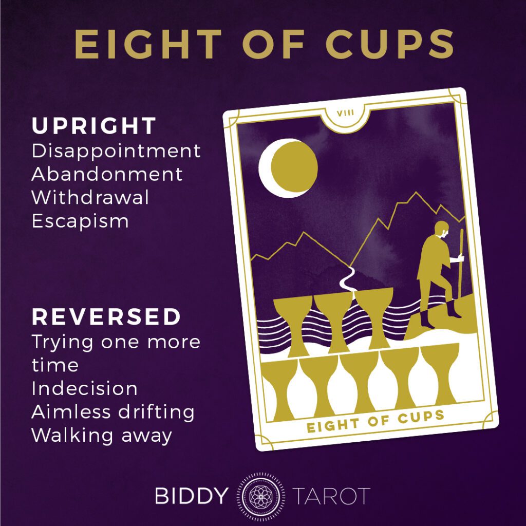 What Does The Eight Of Cups Tarot Card Mean? How Does It Symbolize Leaving Behind The Past And Seeking A New Path?