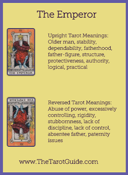 What Does The Emperor Tarot Card Mean? How Does It Represent Power And Control In Tarot Readings?