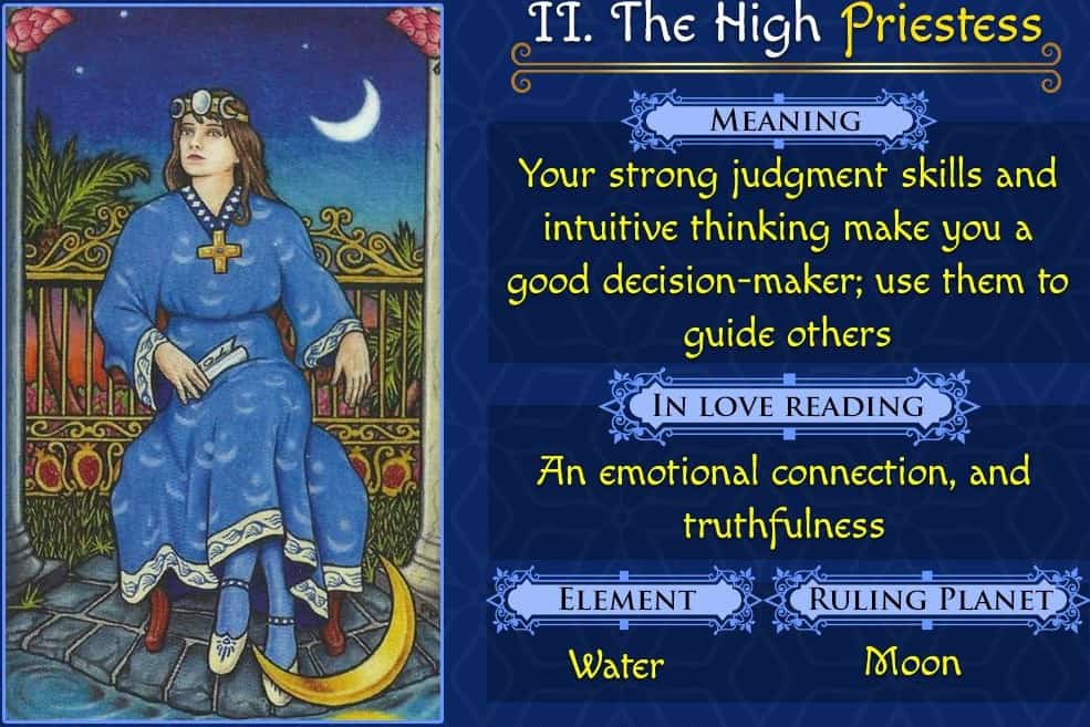 What Does The High Priestess Tarot Card Mean? How Does It Symbolize Mystical Knowledge And Inner Guidance?
