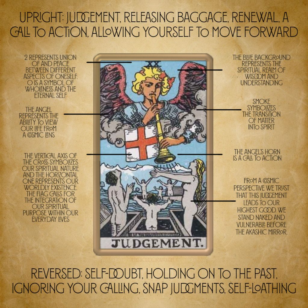 What Does The Judgement Tarot Card Mean? How Does It Symbolize Renewal And Inner Calling?