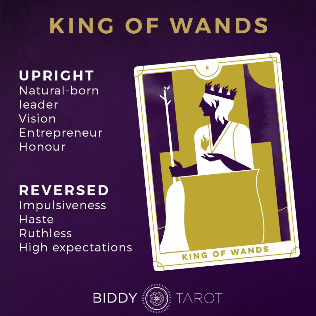 What Does The King Of Wands Tarot Card Mean? How Does It Represent Power And Creativity?