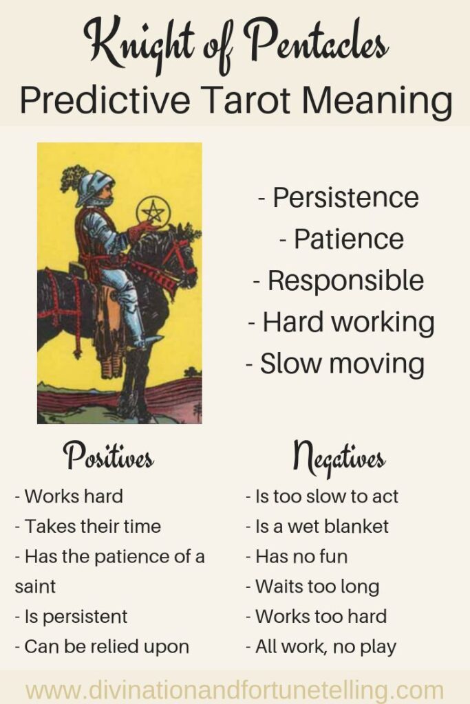What Does The Knight Of Pentacles Tarot Card Mean? How Does It Reflect Perseverance And Responsibility?