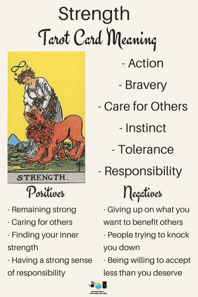 What Does The Strength Tarot Card Mean? How Does It Portray Bravery And Inner Power?