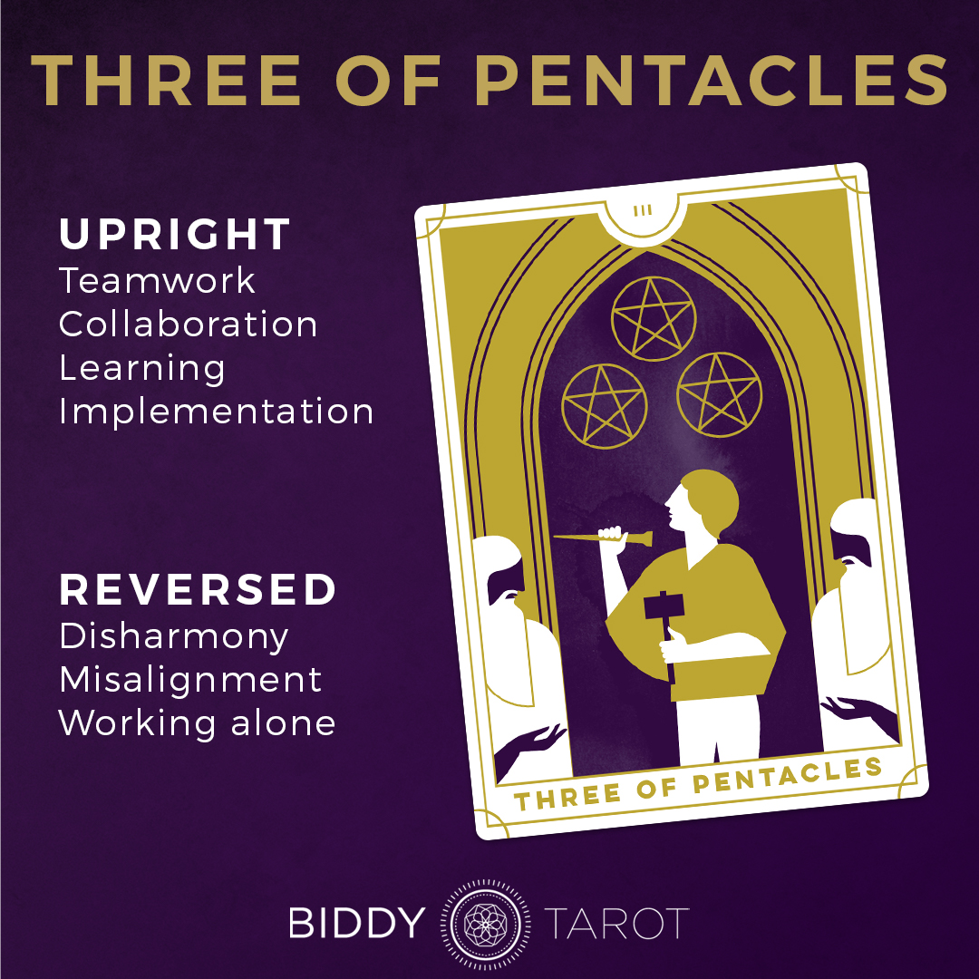 What Does The Three Of Pentacles Tarot Card Mean How Does It Relate To Achieving Goals Through Teamwork 3 