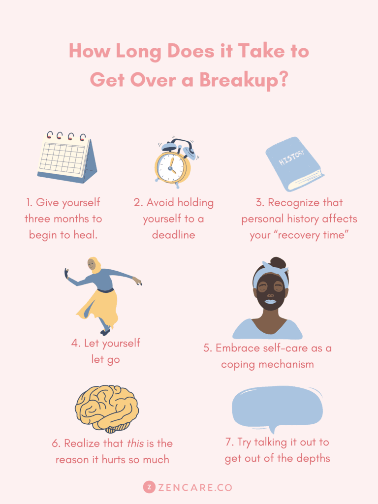 What Signs Get Over Breakups So Fast?