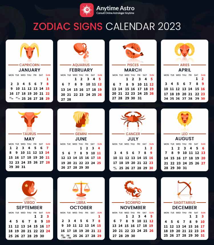 Whats My Zodiac Sign Birthday?