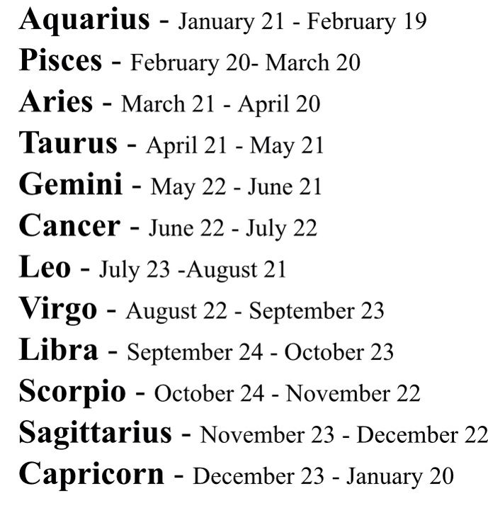 Whats My Zodiac Sign Birthday?