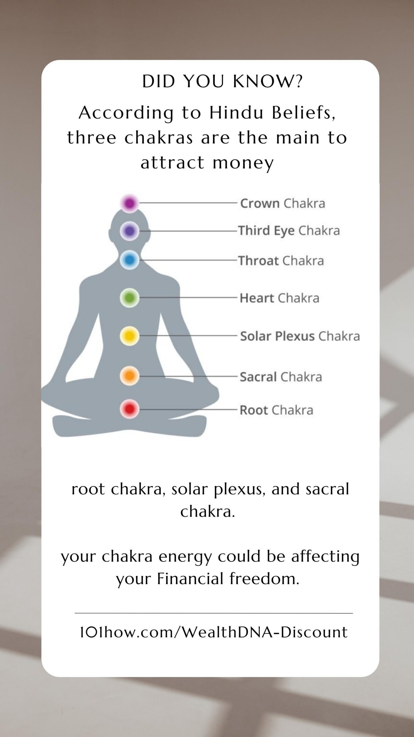 Which Chakra Is Related To Money?