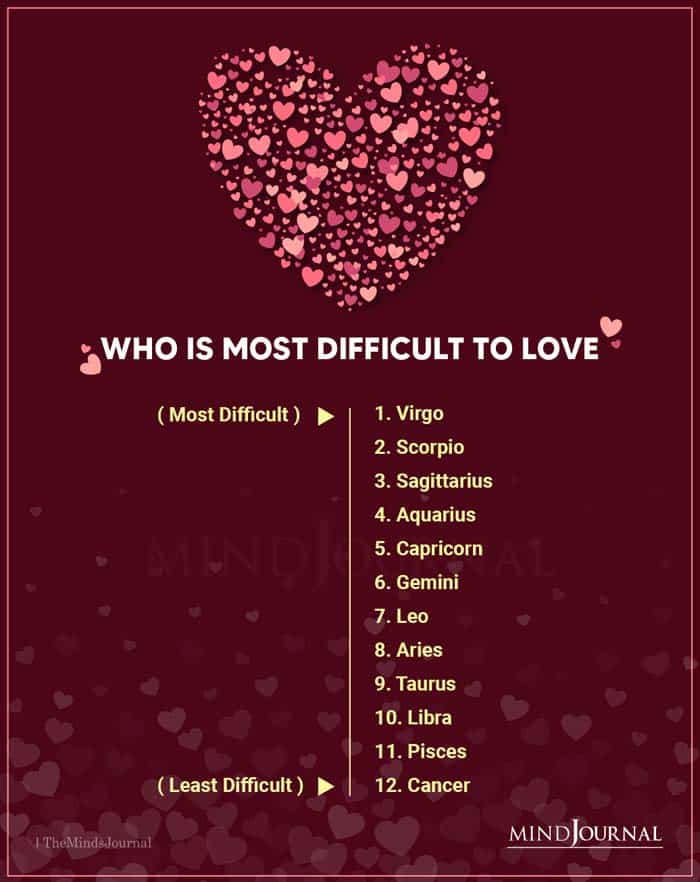 Which Zodiac Sign Loves The Hardest?