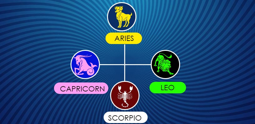 Who Is The Leader Of 12 Zodiac Signs?