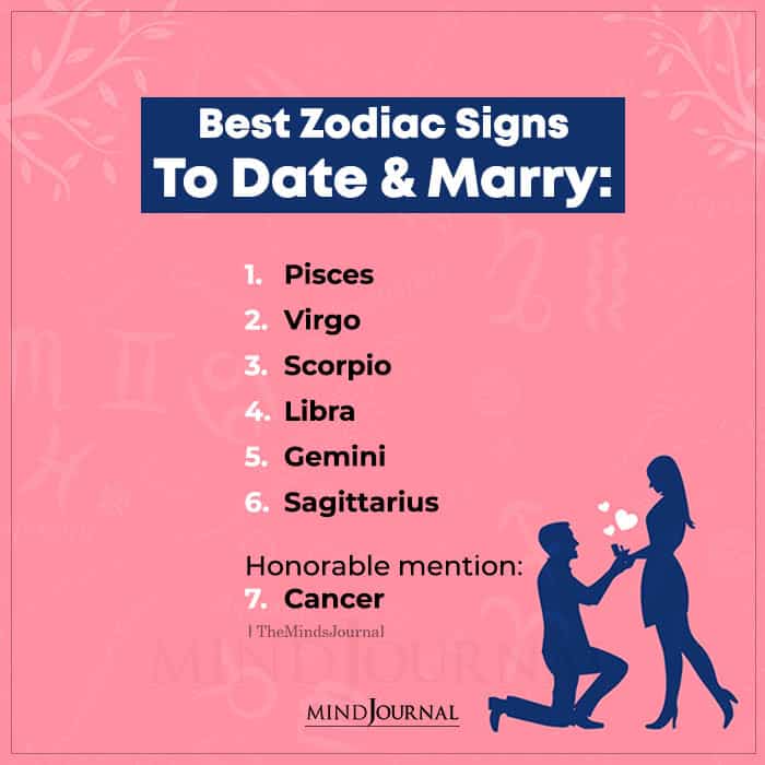 Who Should Scorpio Marry?